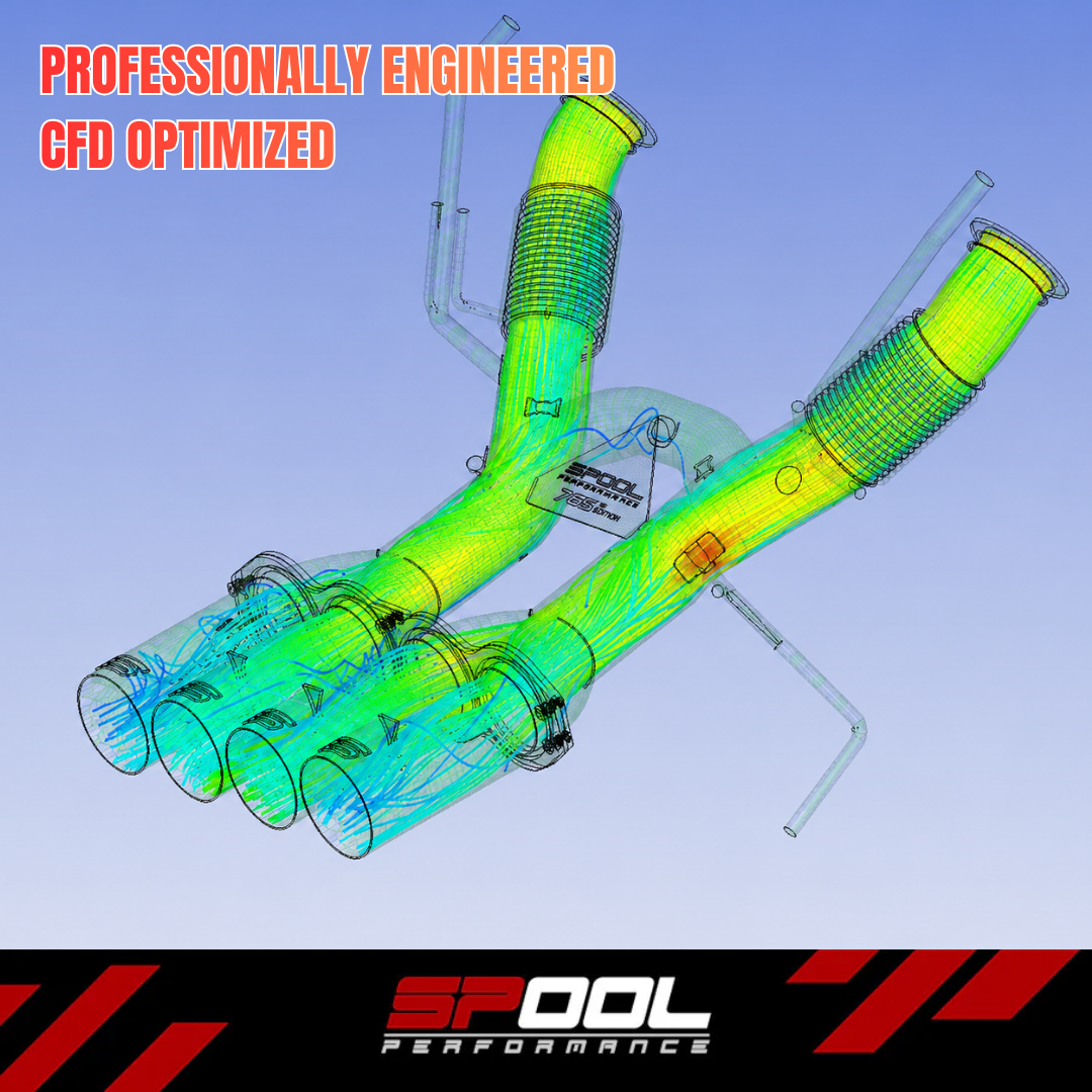 Spool McLaren 765LT Titanium RACE Exhaust