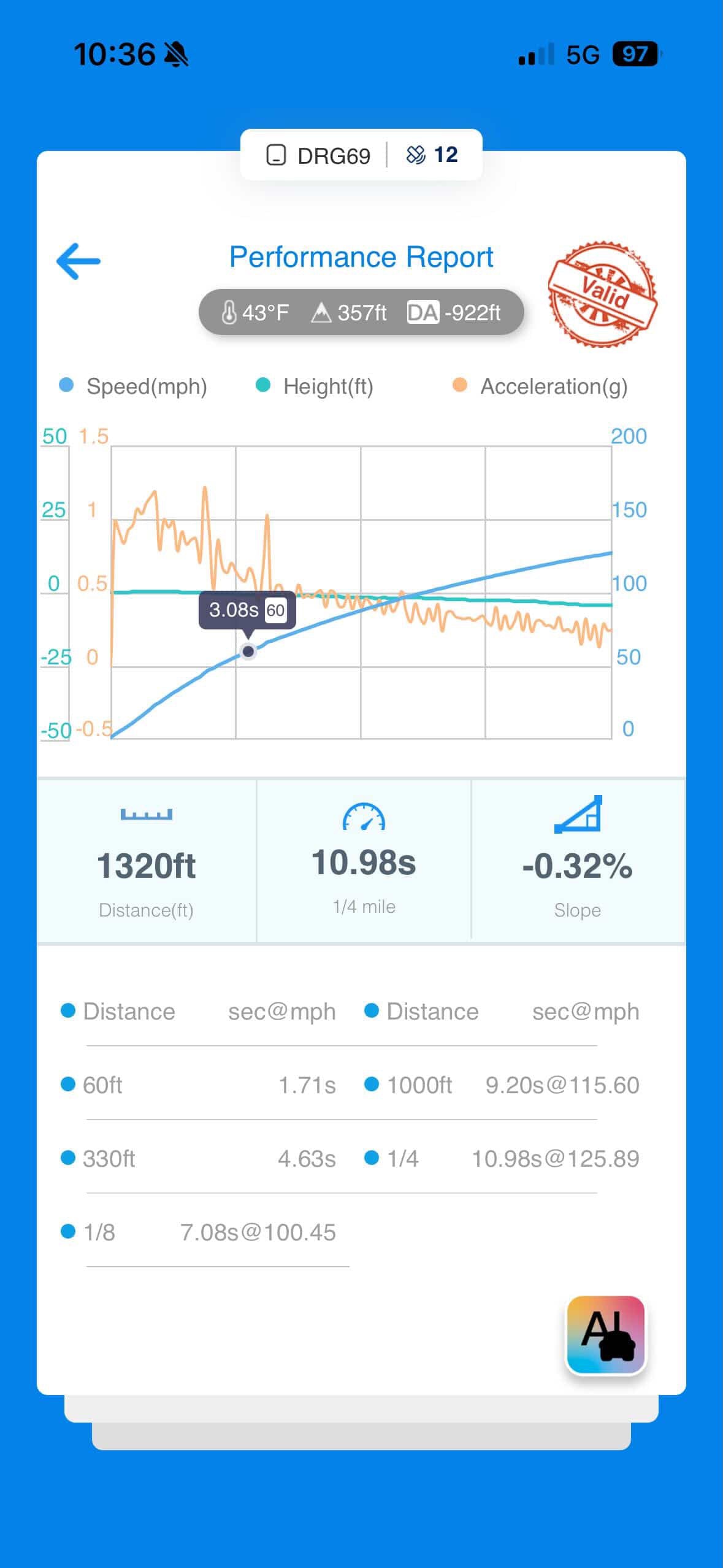 C7.5 A6/A7/A8 3.0T (CREC) Tune