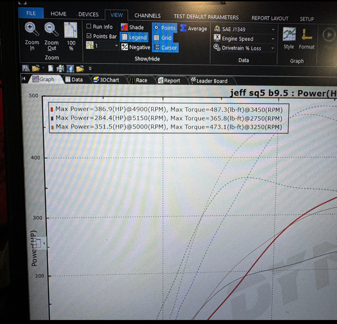 B9/B9.5 S4/S5/SQ5 3.0T Tune